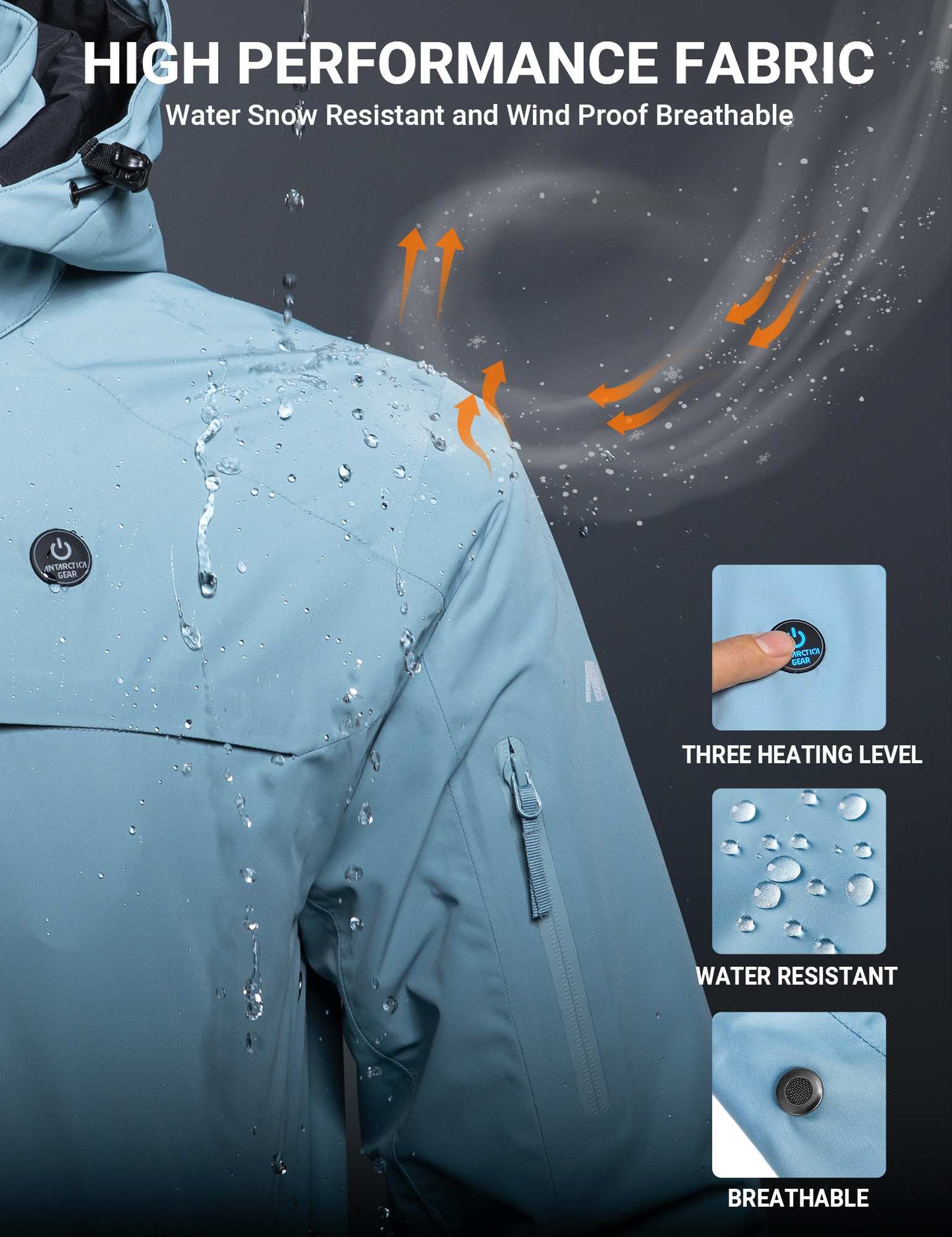 ANTARCTICA GEAR Heated Jacket