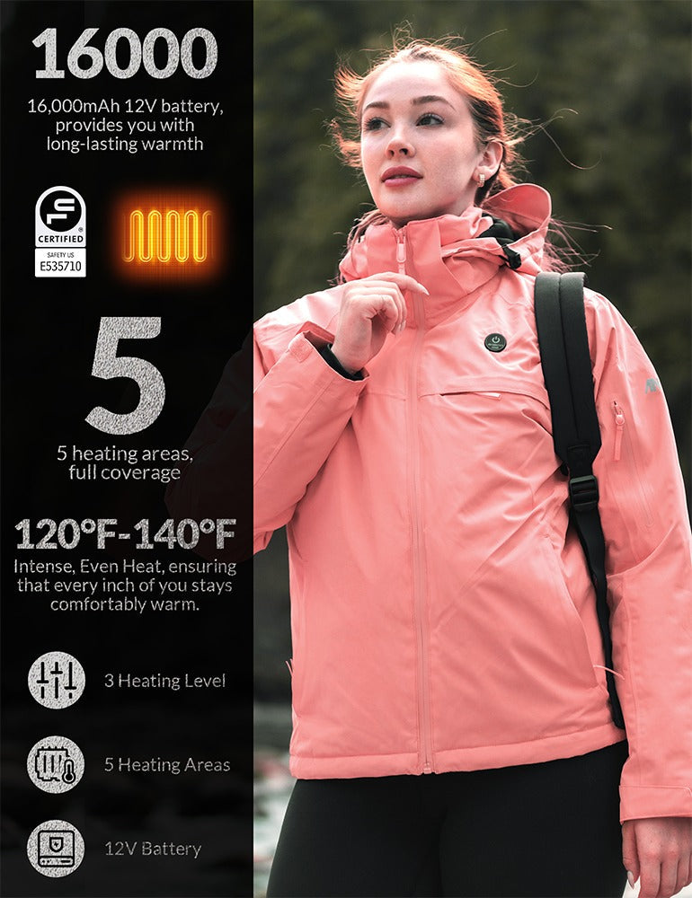 ANTARCTICA GEAR Heated Jacket