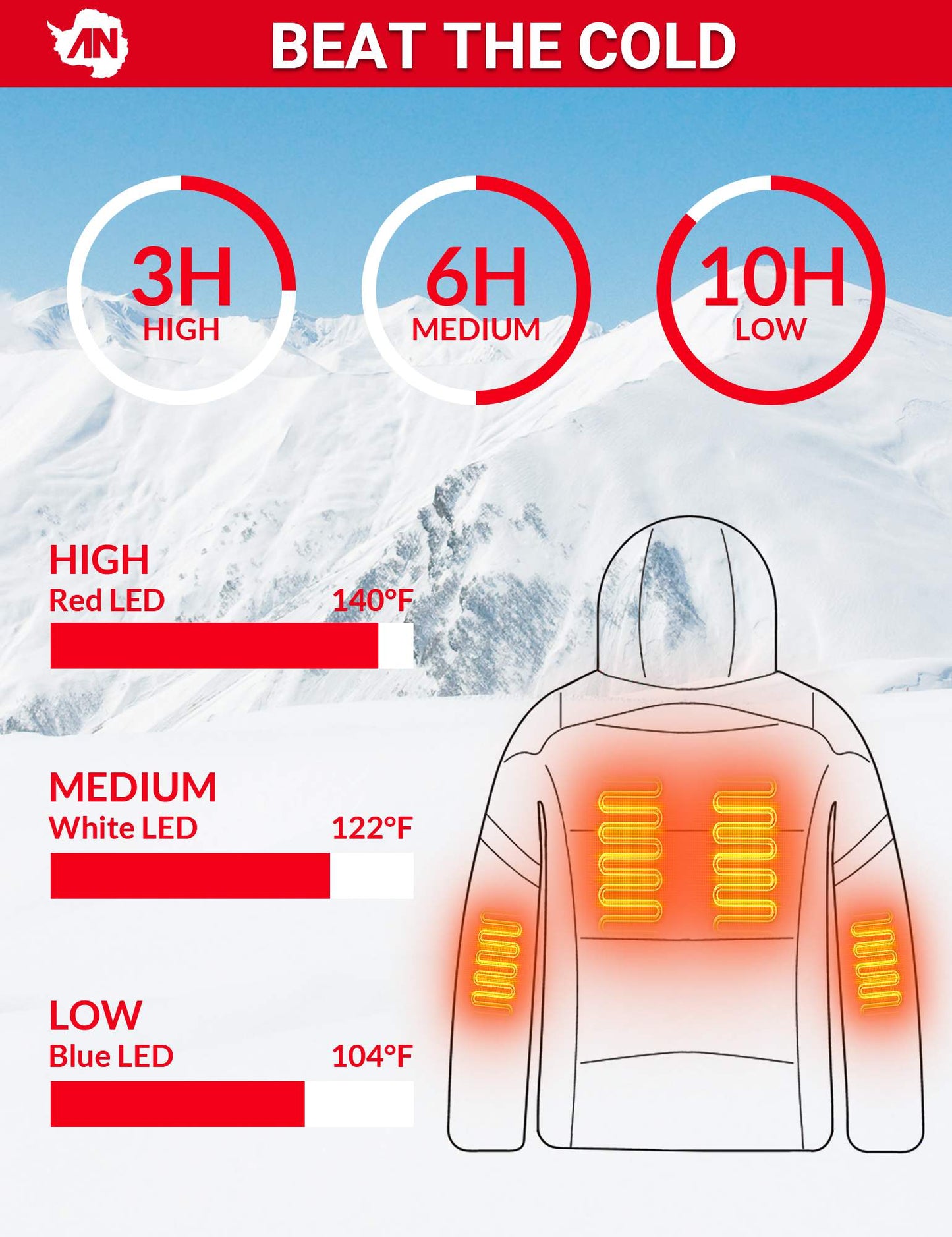ANTARCTICA GEAR Lightweight Heated Jacket