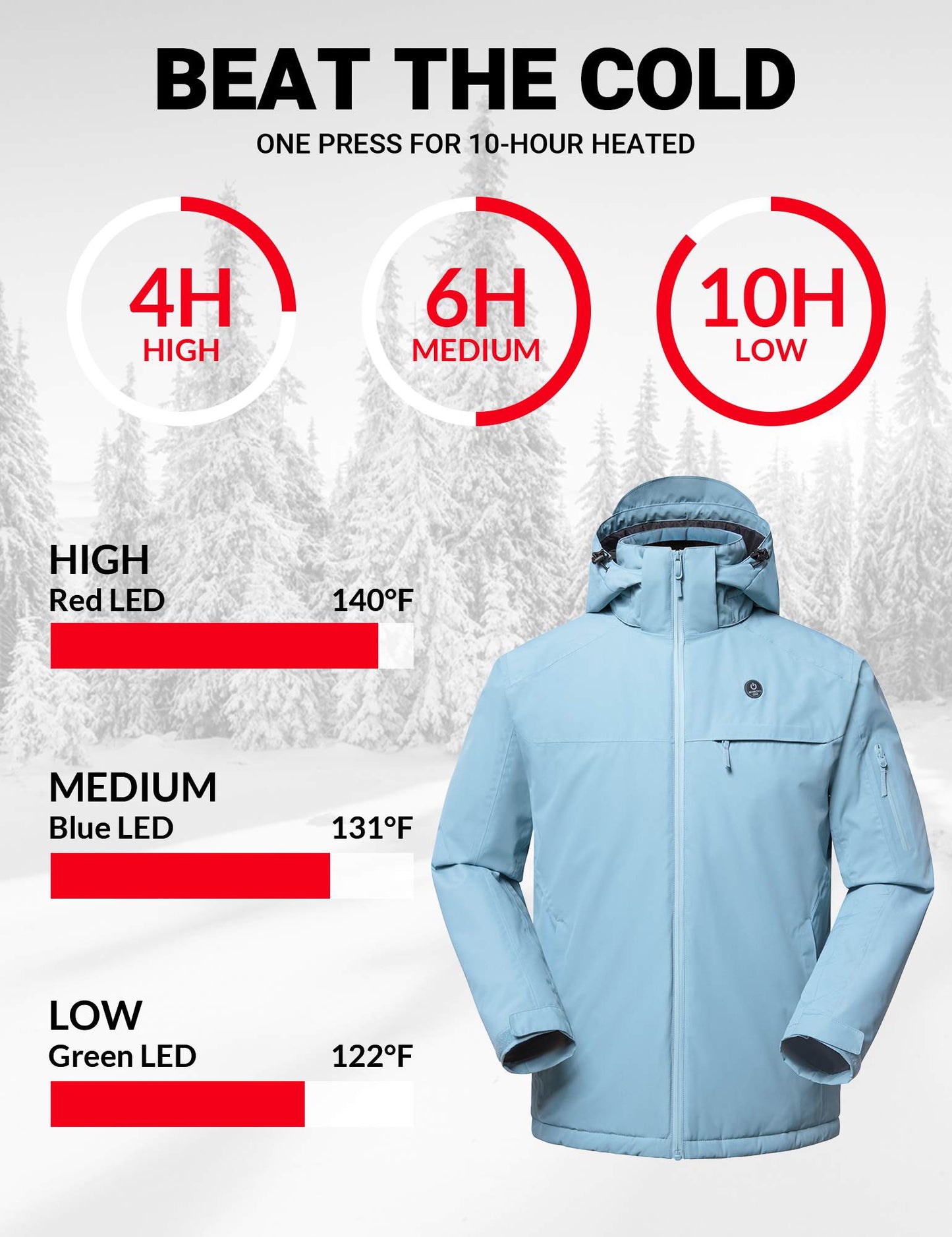 ANTARCTICA GEAR Heated Jacket