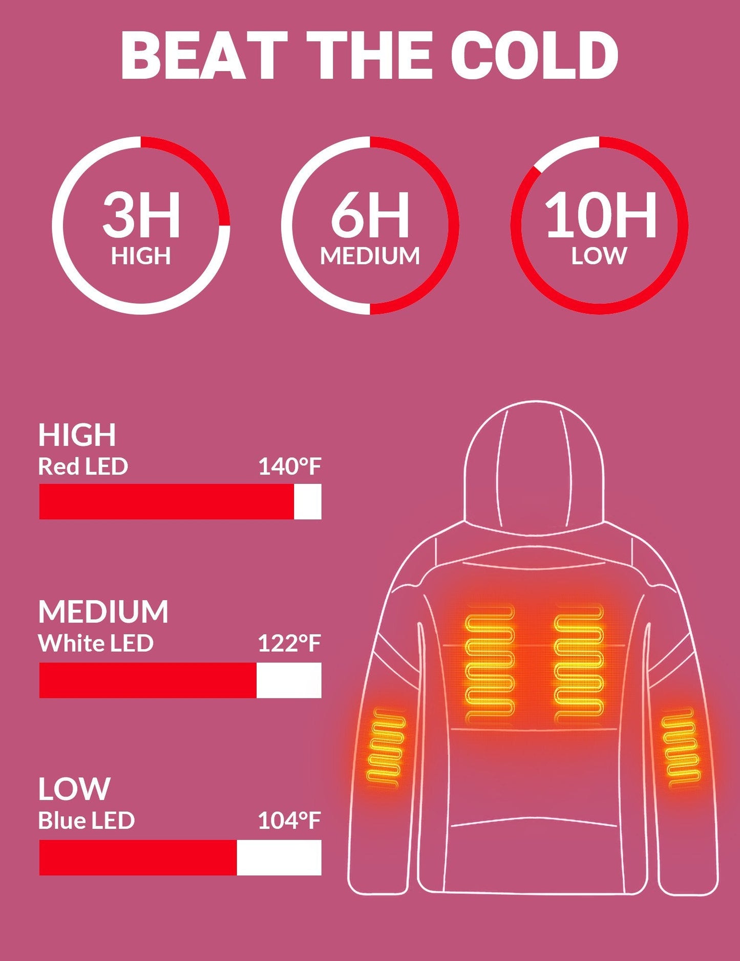 ANTARCTICA GEAR Lightweight Heating Jackets