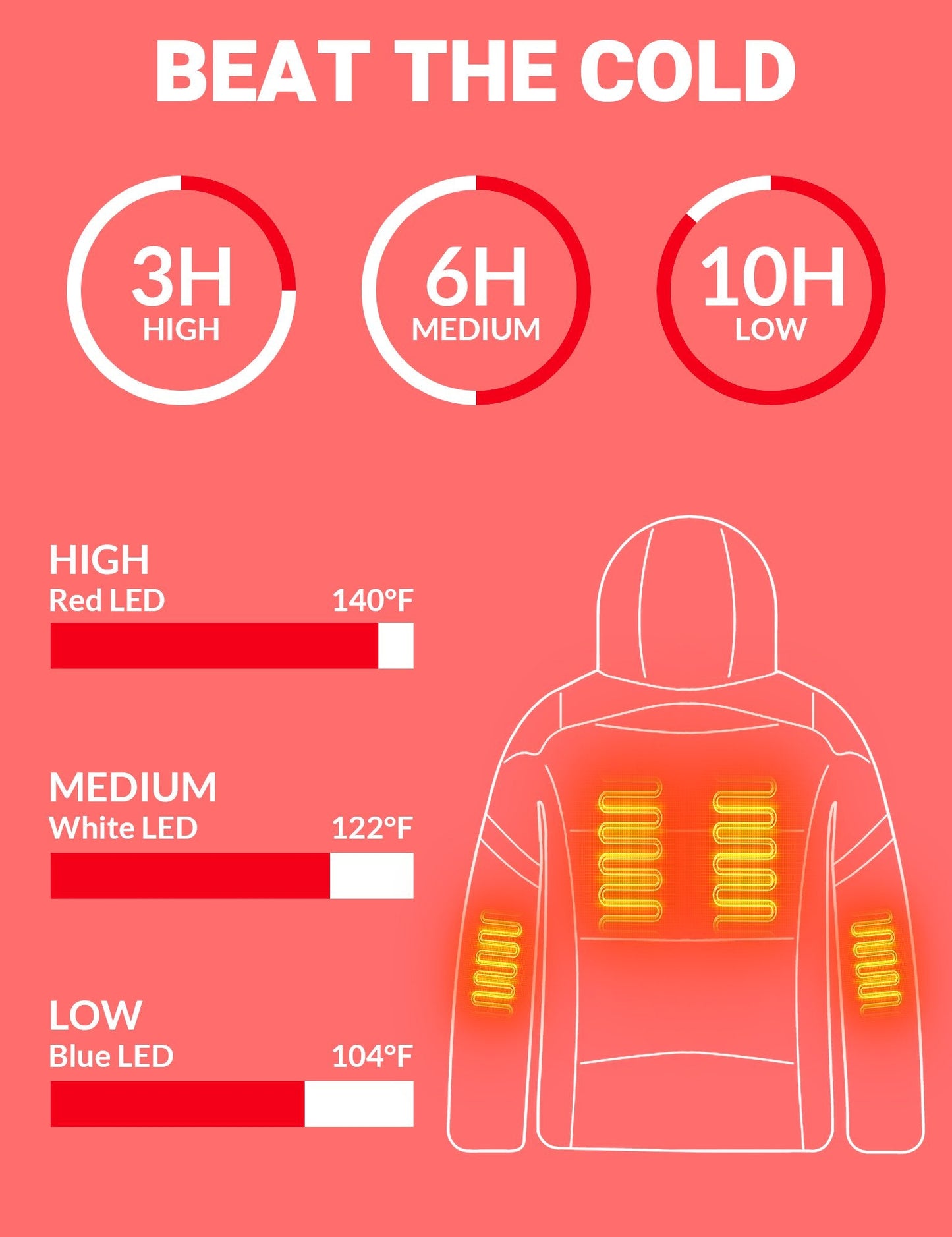 ANTARCTICA GEAR Lightweight Heated Jacket